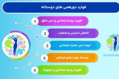 دورهمی ها