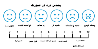تسکین درد